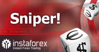 Instaforex akun demo