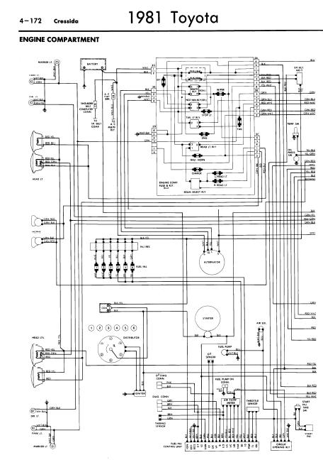 repair-manuals: Toyota Cressida 1981 Wiring Diagrams