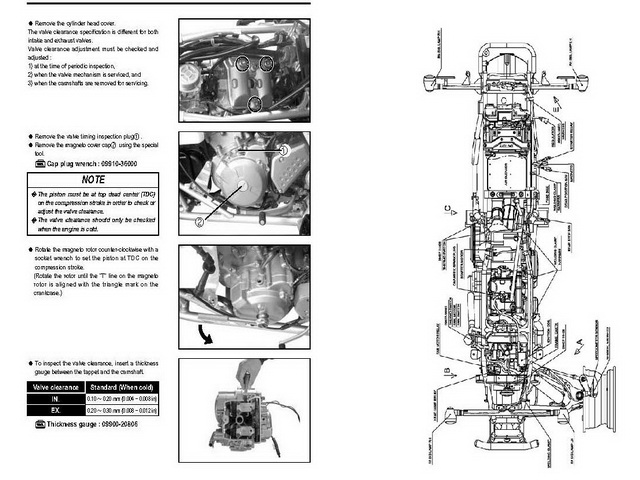 Product picture Yamaha YTZ250N Owners Service Manual 1984