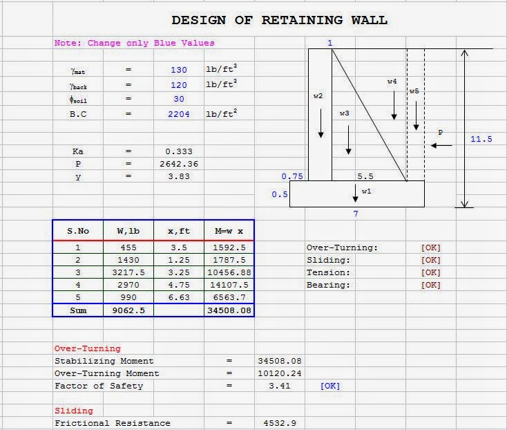 Programs like solidworks for mac