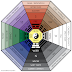 All About the Classical Feng Shui Bagua (Home or Office)