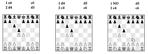 A melhor defesa de pretas contra 1.d4 