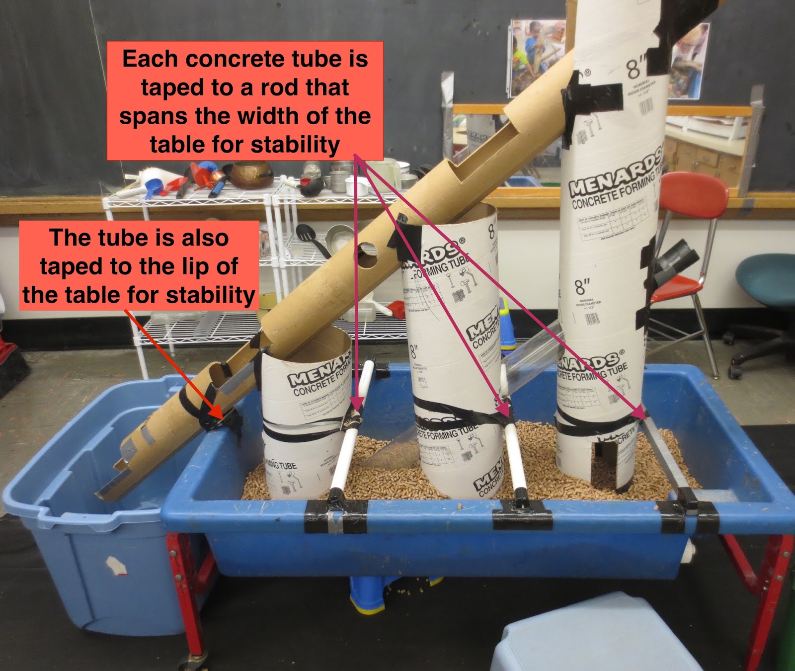 SAND AND WATER TABLES CONCRETE FORMING TUBE APPARATUS