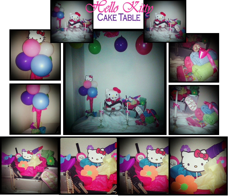 Solutions...Event Design by Kelly: Hello Kitty Slumber Party