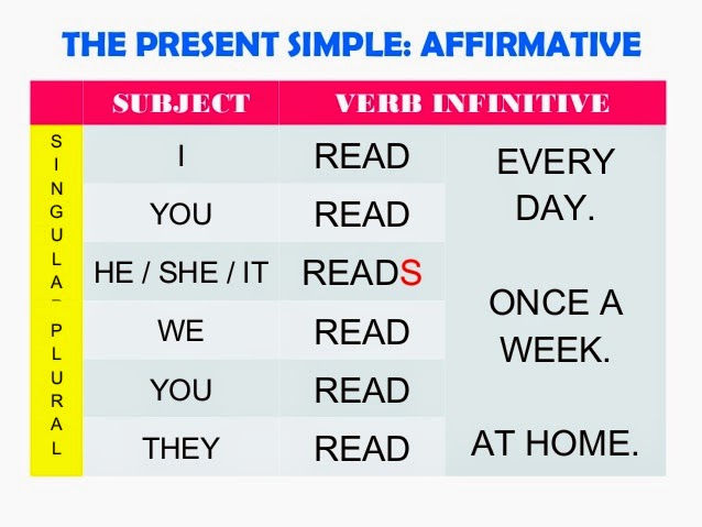 ENGLISCH HILFEN EXERCISES PRONUNCIATION1 INDEX PHP englisch hilfen exercises pronunciation1 index php: