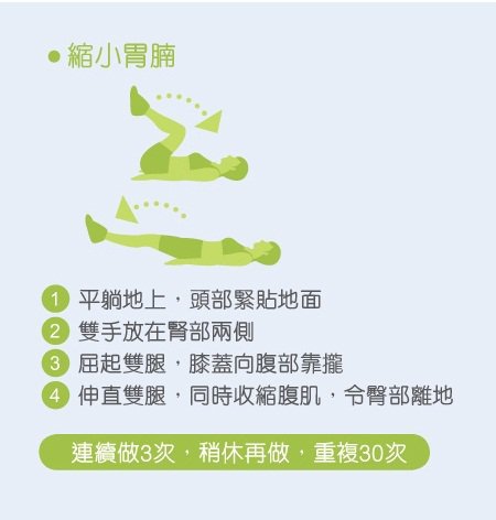 kilo off 24 kilo off 果汁 減肥 瘦身 運動