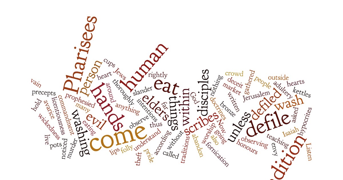 Rectory Musings The Word as a Wordle is back!
