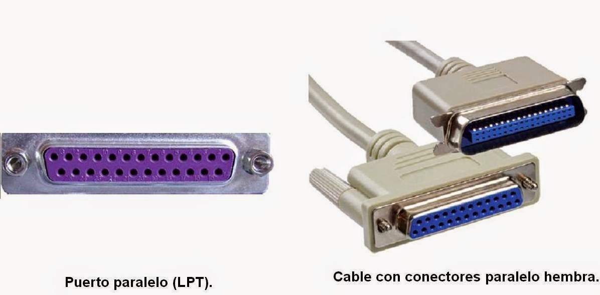 TECNOLOGIAS E INTERFACES DE COMPUTADORAS CARACTERISTICAS DE