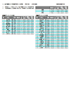 2013 年7月3日 「国会議員の通信簿」がリリースされました。
