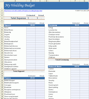 Wedding List Checklist Wedding List Checklist