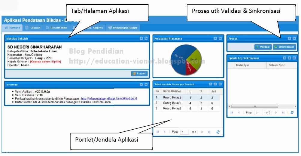 Demikian Penjelasan Tentang Cara Registrasi Aplikasi Dapodik 2013 Demikian Penjelasan Tentang Cara Registrasi Aplikasi Dapodik 2013