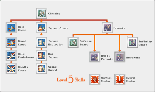 build online