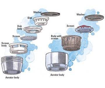 Henry county Realtor: Clean the screens on your faucet