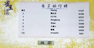 雀王排行榜 as at 10/18/2012