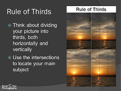 Teaching the Rule of Thirds | Boost Your Photography
