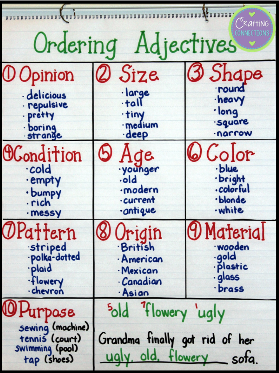 Adjective Order