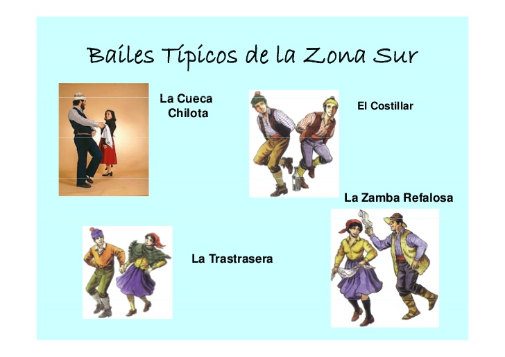 Bailes típicos de Chile (Zona sur)