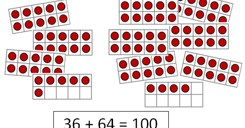 Classroom Freebies Too: Ten-Frame Combinations for 100