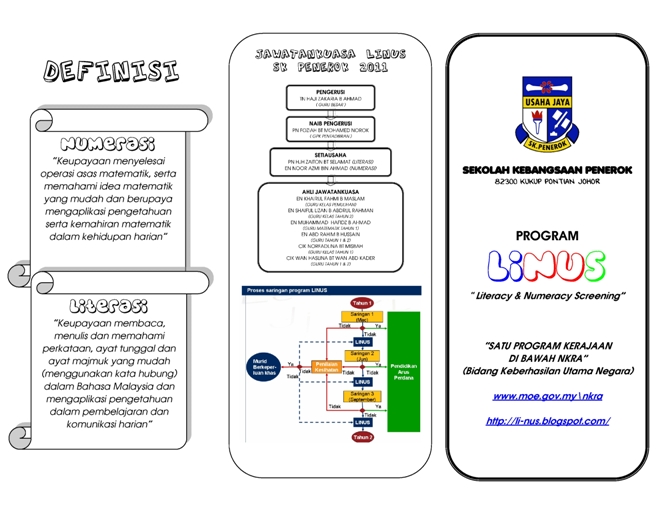 Linus Brochure Penerok 2011