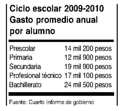 El instituto el tratamiento del alcoholismo