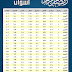 إمساكية شهر رمضان 2013 لكل مدن مصر
