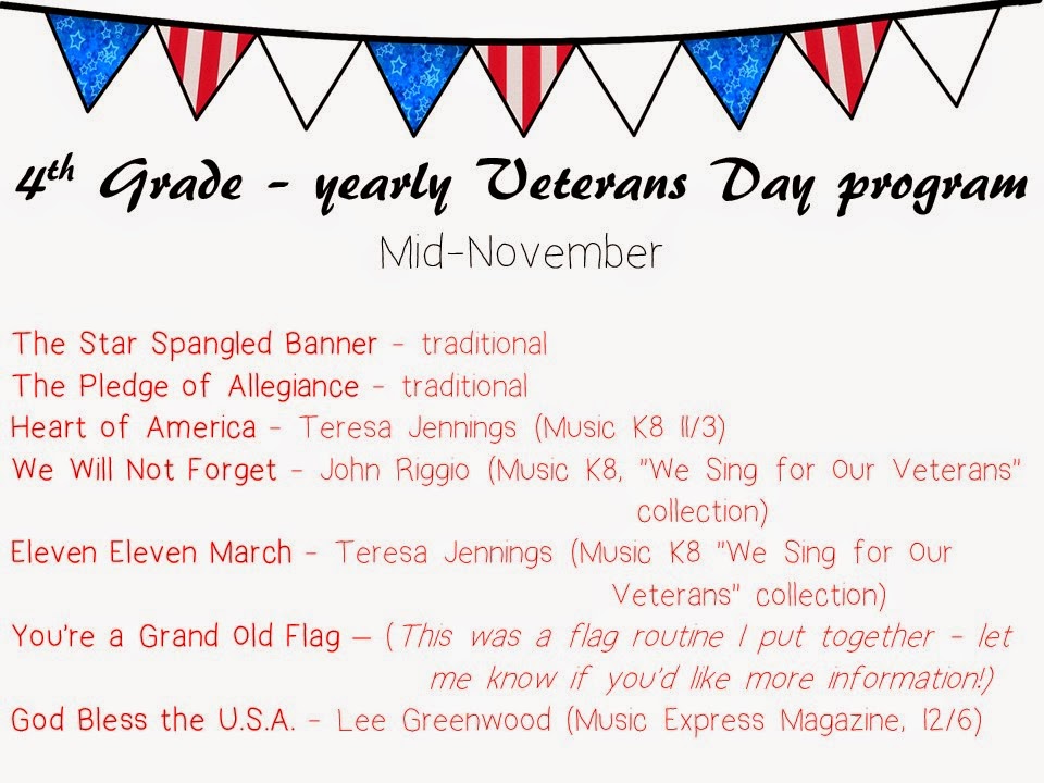 Elementary Etudes Elementary Music Programs 14/15