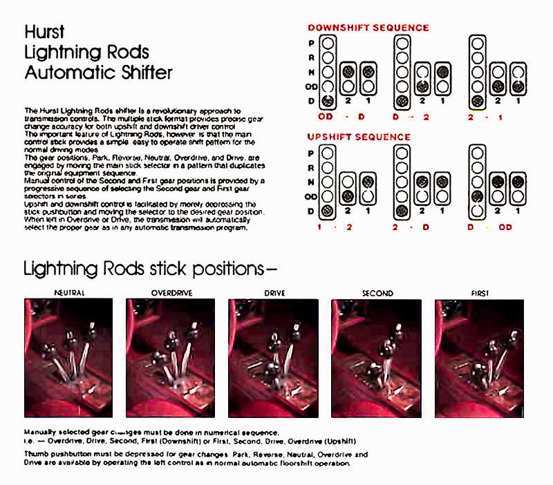 Daily Turismo 10k Shift Register 1983 Hurst Oldsmobile