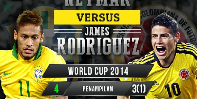 Adu Talenta Muda Neymar Brazil vs Kolombia Rodriguez Adu Talenta Muda Neymar Brazil vs Kolombia Rodriguez