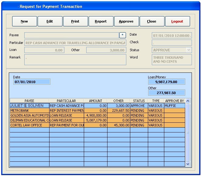General Ledger System General Ledger Payment Request