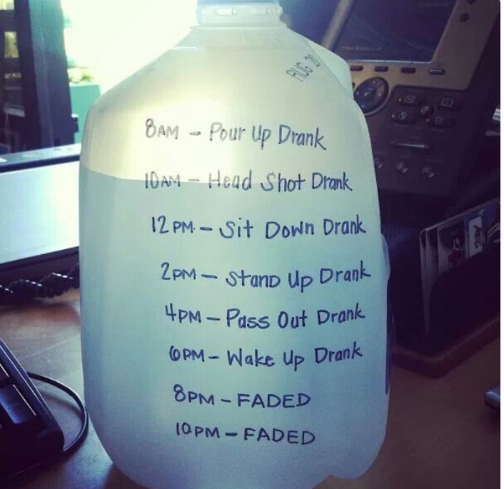 How To Remind Myself To Drink Water How To Remind Myself To Drink Water