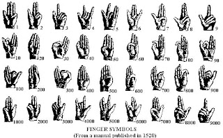 finger numbers number symbols stuff cultural