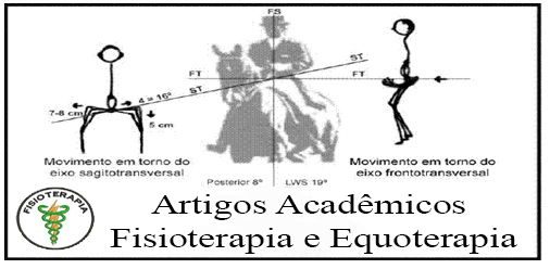 Artigos academicos