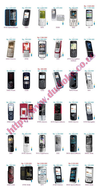 daftar harga Nokia Baru-Second September 2011