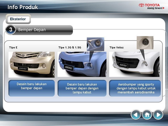 Avanza Veloz 2014 Palangkaraya: Pilihan Tepat di Tengah Kota Cantik