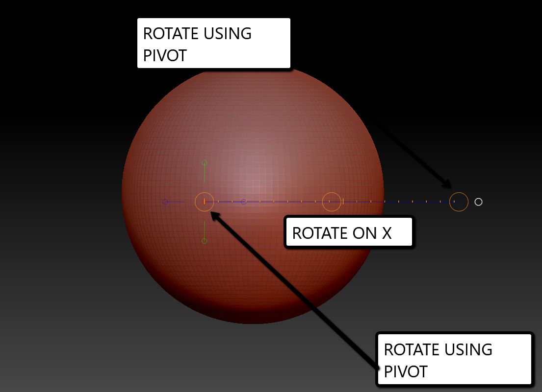 Technical Art Adventures