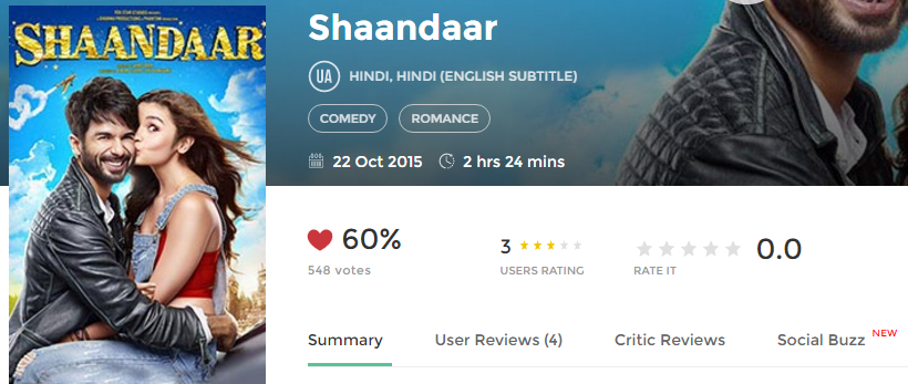 shandaar movie  kickass torrent