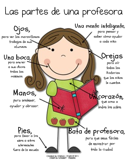 Las partes de una maestra.