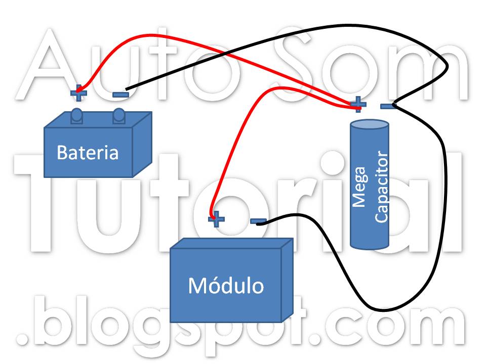 Som Automotivo Tutoriais Ligação do megacapacitor (esquema)