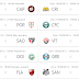 Jogos e favoritismos da próxima rodada