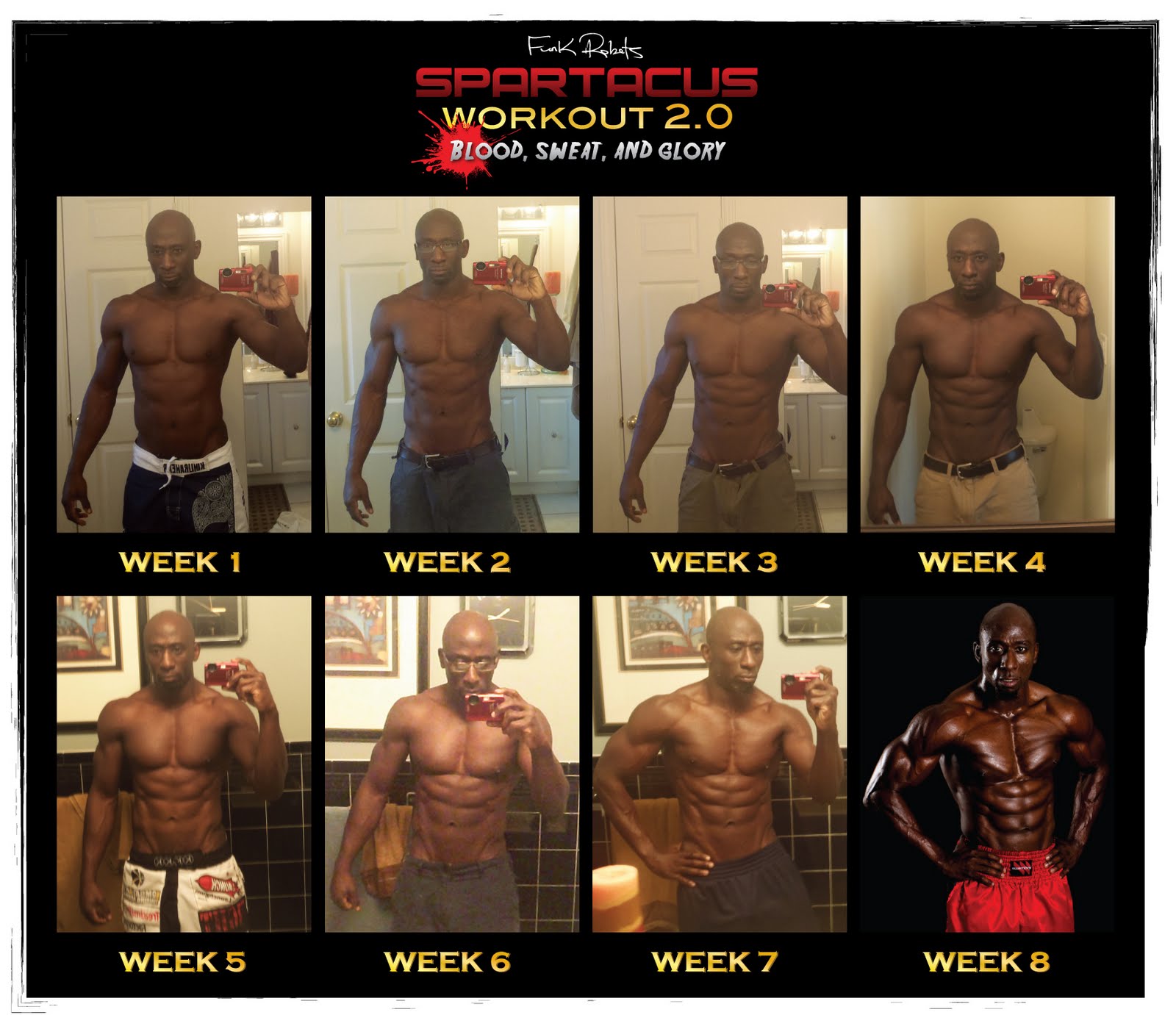 Visceral adipose tissue fat loss photo 5