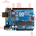 02 - Arduino UNO Board