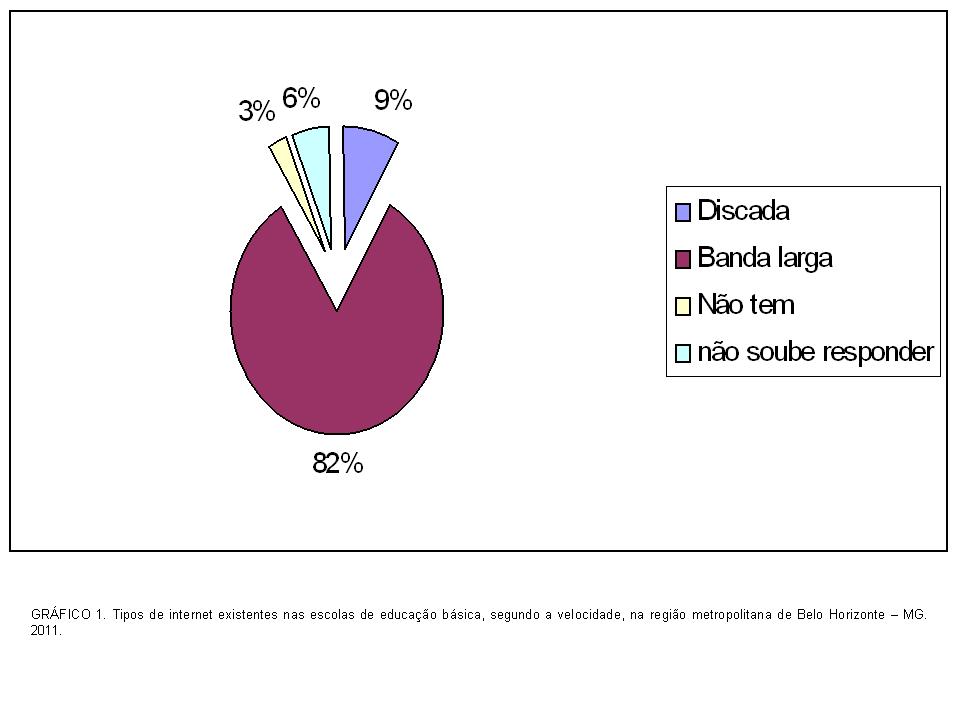 comparatif site rencontre tiilt