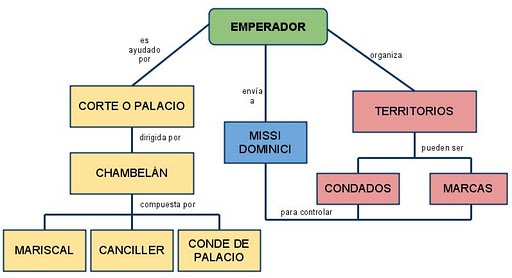 reconquista hindu personals Spain emerged as the unified country in the 15th century, following the marriage of the catholic monarchs and the completion of the centuries-long reconquest, or reconquista, of the. reconquista hindu personals Spain emerged as the unified country in the 15th century, following the marriage of the catholic monarchs and the completion of the centuries-long reconquest, or reconquista, of the.