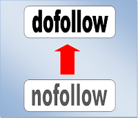 http://4.bp.blogspot.com/-jpTJ9_trsKU/UAXjRblNLGI/AAAAAAAAA7g/6LJHcQMm01o/s1600/dofollow-nofollow7.png