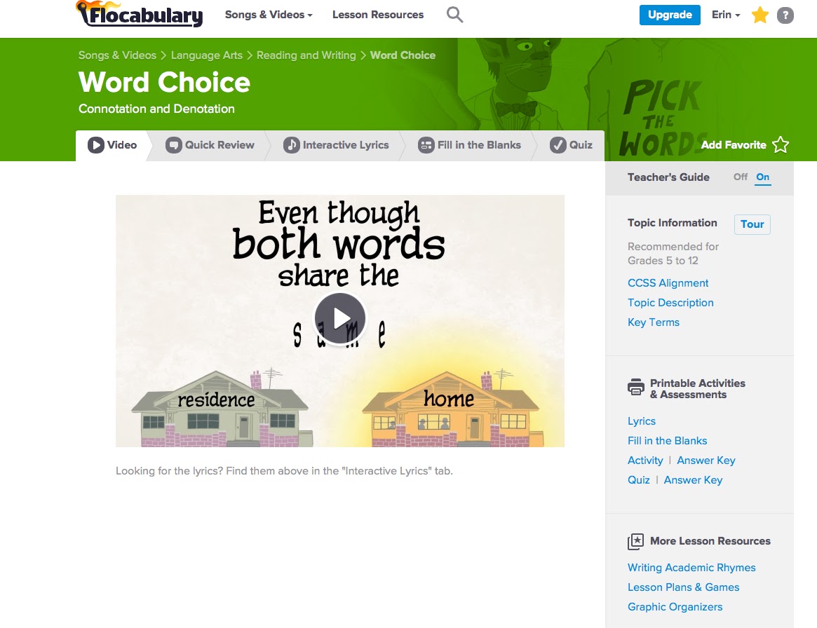 Is it a good thesis flocabulary image