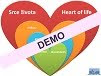 Demo: Srce života