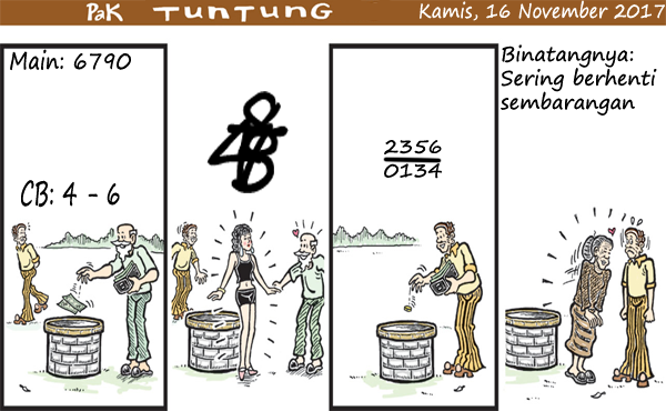 Prediksi Gambar Pak Tuntung Kamis 16 11 2017