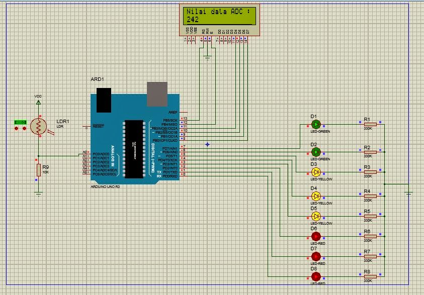 2. OpenYour Arduino Software and create this code in here