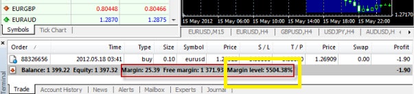 Contoh mm forex
