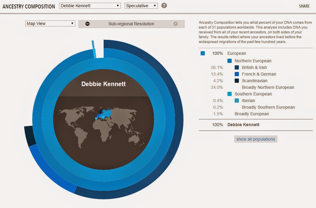Cruwys news Comparing admixture results from AncestryDNA, 23andMe and Family Tree DNA